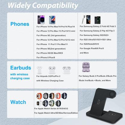 3in1 Wireless Fast Charger Dock Station - Mateo Starr